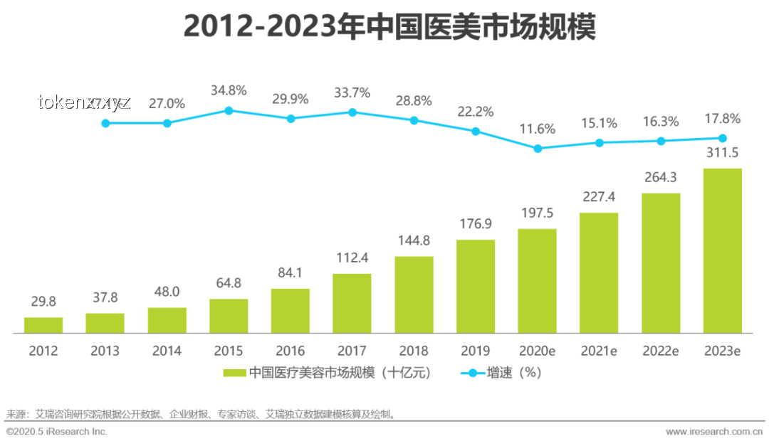 被高额报酬拉拢：退休人员泄密背后的行业洞察